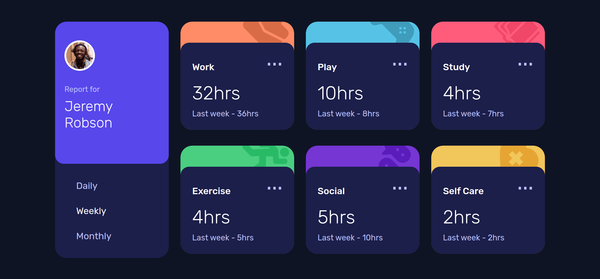 Time Tracker